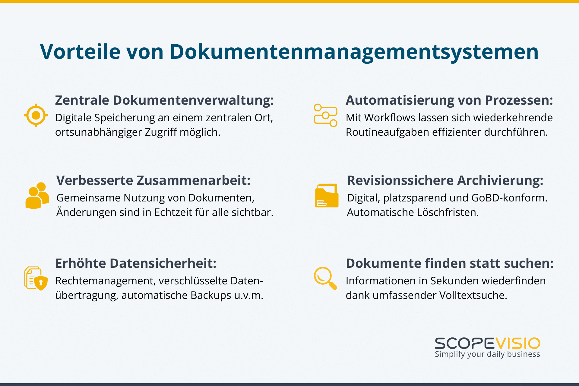 Die Vorteile eines Dokumentenmanagementsystems DMS sind zentrale Dokumentenverwaltung, Automatisierung von Prozessen, verbesserte Zusammenarbeit, revisionssichere Archivierung, erhöhte Datensicherheit und einfaches Wiederfinden von Dokumenten. Mit einer Dokumentenmanagement-Software lassen sich Arbeitsprozesse effizienter gestalten und Prozess-Kosten senken.