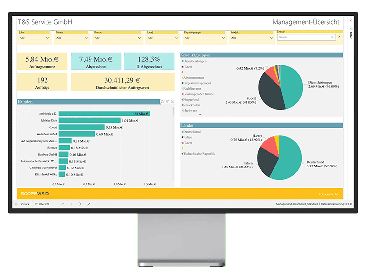 Individuelle Berichte mit Microsoft Power BI