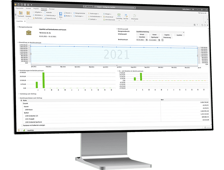 Managementberichte und Dashboards in Echtzeit