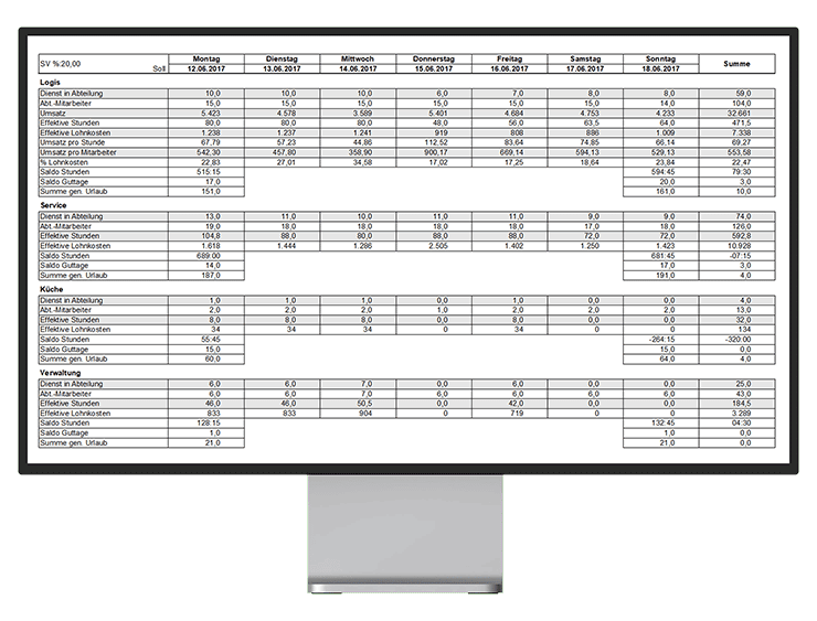 filosof desktop monitor front dienstplan wochenplanung 5