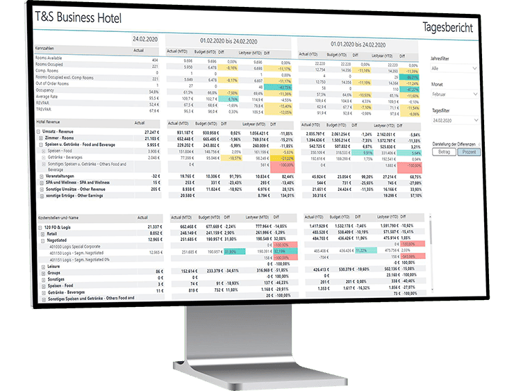 filosof desktop monitor left software berichtswesen 2